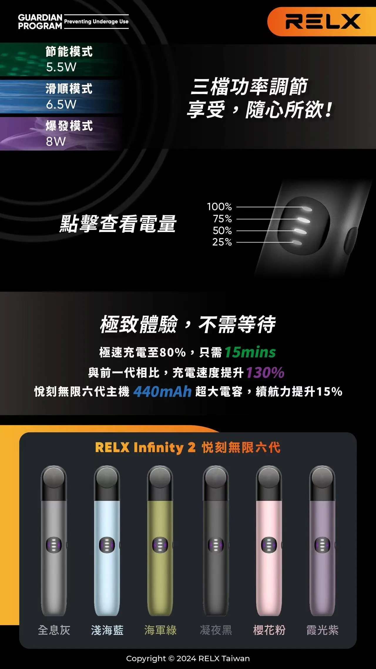 RELX 悅刻六代主機 完美兼容悅刻 4 代 5 代及 6 代全系列煙彈