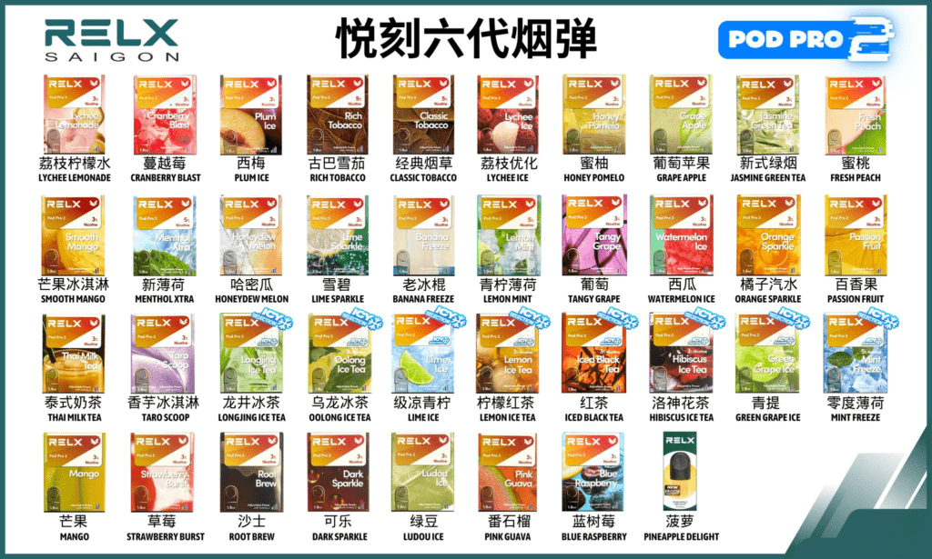 RELX 悅刻六代煙彈 近 30 種口味選擇清單與分類圖